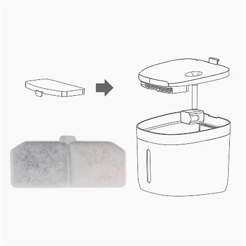 Filterpaket 12-pack för Kattfontän